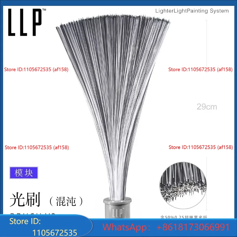 Photography Lighting Guides - Modulo spazzola luminosa LLP per fotografia,