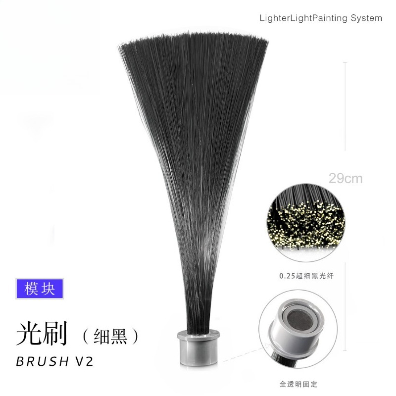 Photography Lighting Guides - Modulo Pennello Luminoso, Fotografia con Pittura