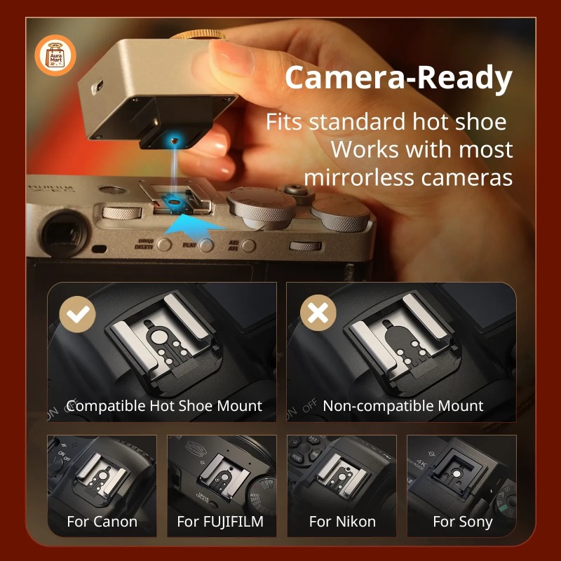 Smallrig RS-R20 Retro Mini Spe - Photography Lighting Kit Portable recensione e prezzo