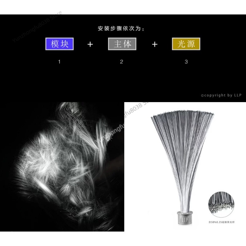 Modulo per Pittura Luminosa, F - Photography Lighting Guides recensione e prezzo