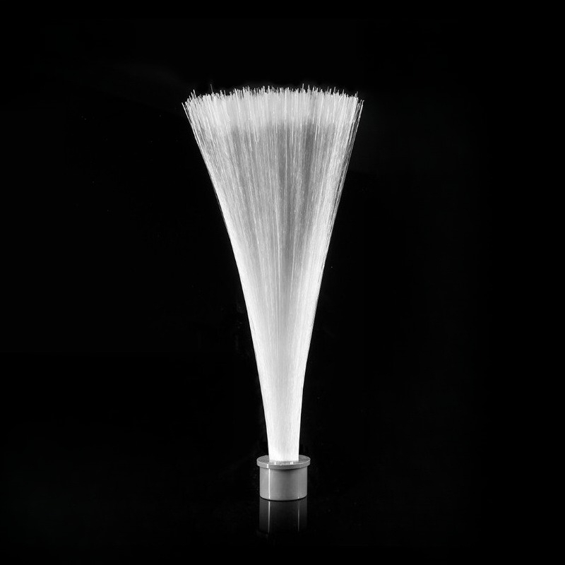 Modulo Pennello Luminoso, Foto - Photography Lighting Guides recensione e prezzo